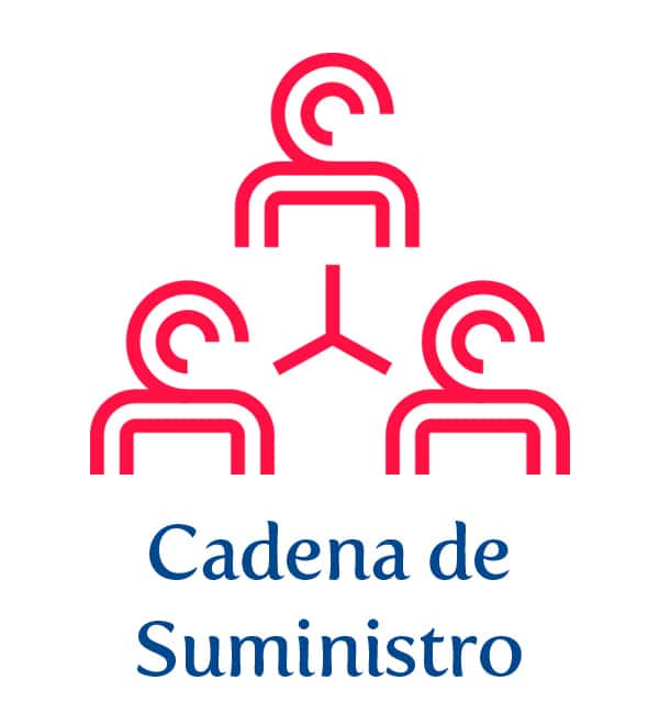 icono—Cadena-de-Suministro+titulo